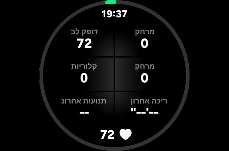 צג הנתונים