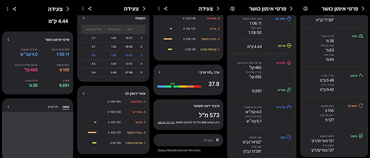 צעידה: מידע מפורט המעודד ביצוע פעילות גופנית