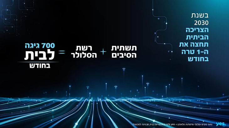 700 ג'יגה - ממוצע תעבודה חודשית למשק בית ממוצע