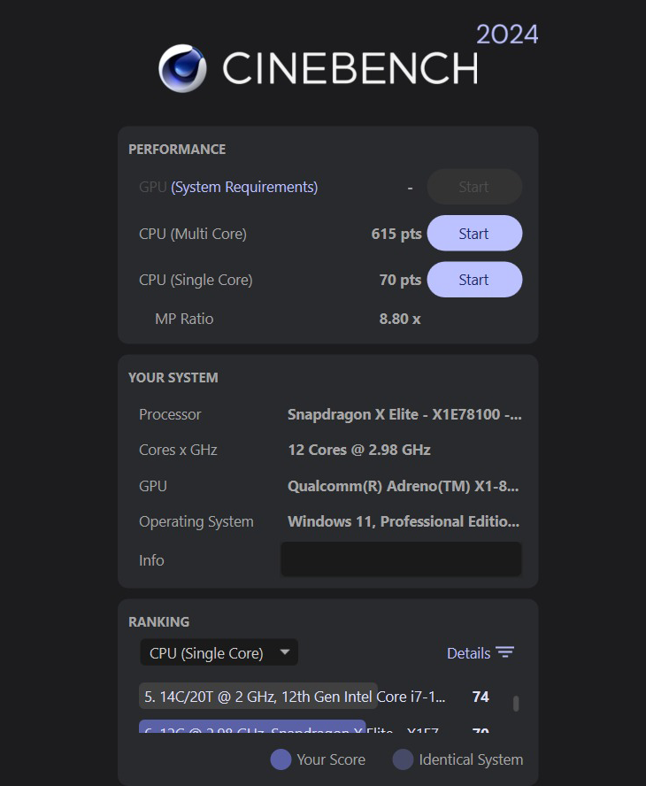 Cinebench 2024
