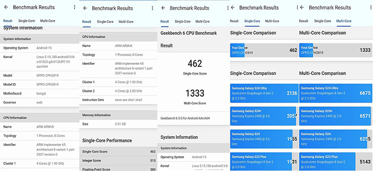תוצאות מדידה עם GeekBench 6