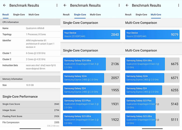 מדידות CPU באפליקציית GeekBench 6