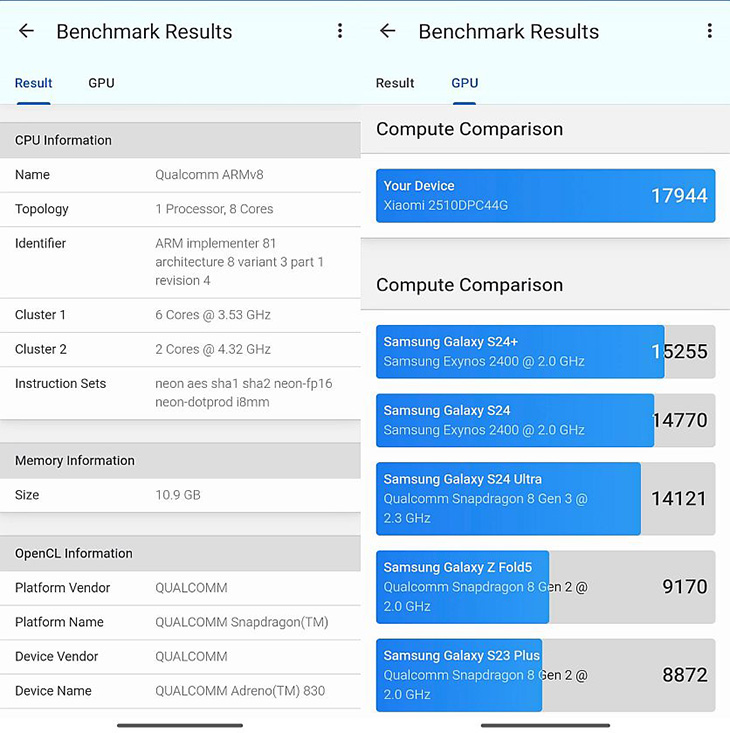 מדידות GPU באמצעות אפליקציית GeekBench 6
