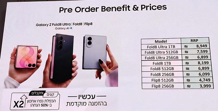 מחירים מומלצים