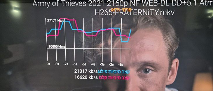 הזרמת תוכן 4K web-dl ללא כל קושי