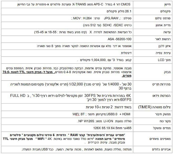מפרט טכני