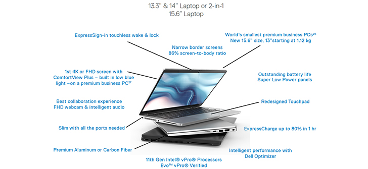 Latitude 700 Latitude 700