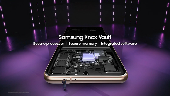 Galaxy S21, S21 Plus