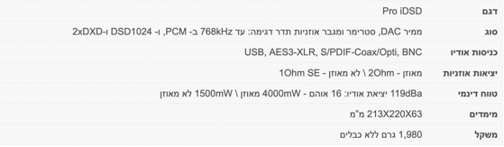 iFi audio Pro iDSD