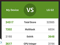 נוט 3 מול LG G2