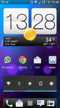 HTC One S