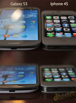 Samsung Galaxy S3 vs iPhone 4S