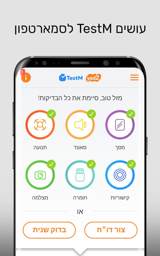TestM TestM