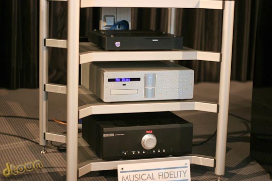 Musical Fidelity Musical Fidelity