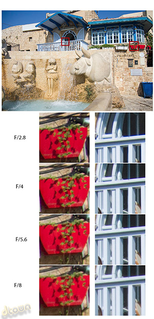 Nikon P7800 image sample