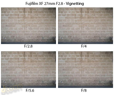 Fujifilm XF 27mm F2