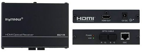 HDMI