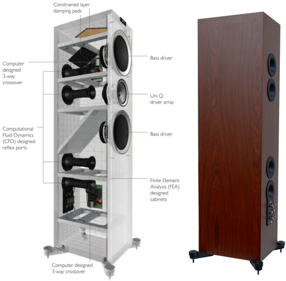 KEF R900 KEF R900