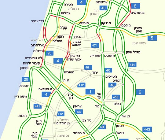 איתוראן GPS