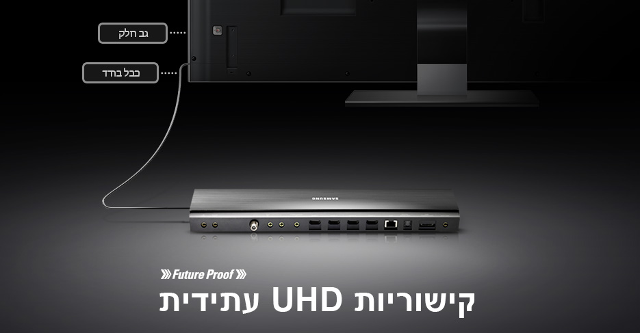 טלוויזיית ה- UHD שלך – האם היא מוכנה גם לעתיד?