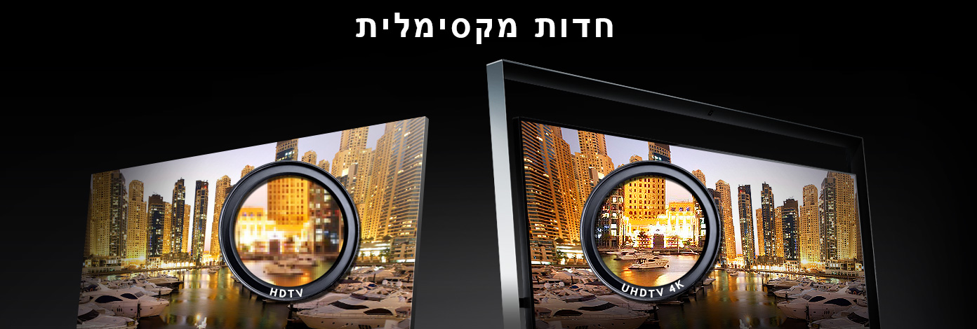 טלוויזיית ה- UHD שלך – האם היא מוכנה גם לעתיד?