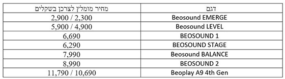מחירים