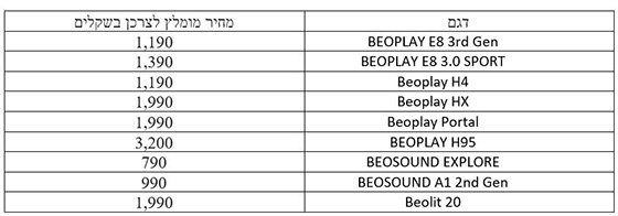 מחירים