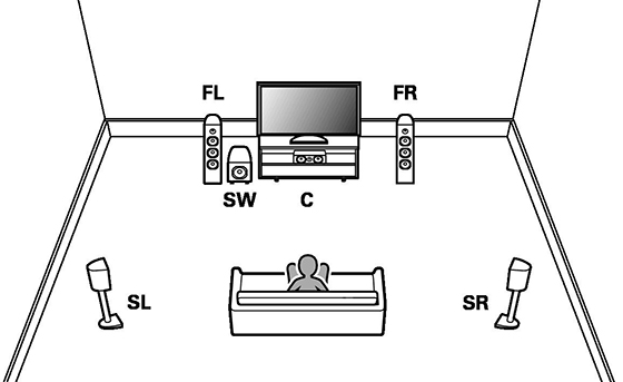 receiver receiver