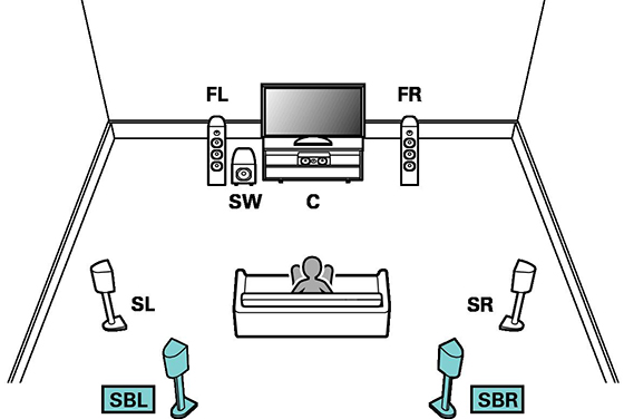 receiver receiver