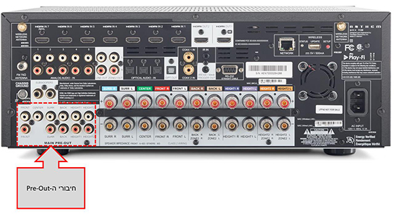 receiver receiver