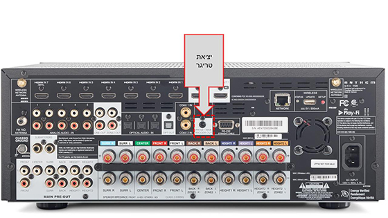 receiver receiver