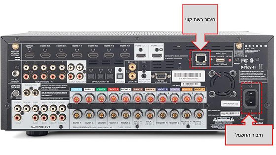 receiver receiver