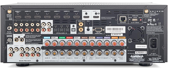 receiver receiver
