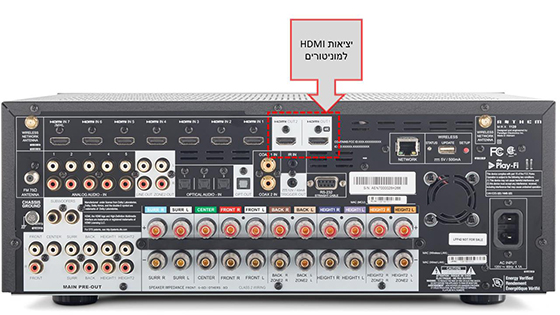 receiver receiver