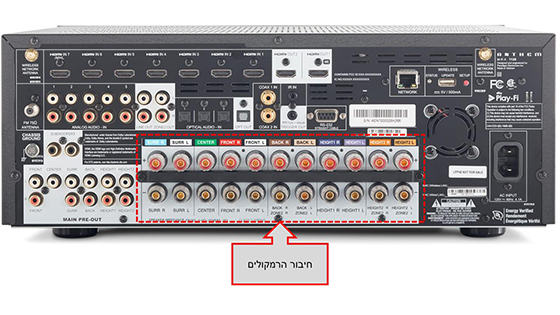 receiver receiver