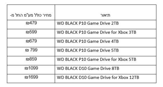 WD_Black WD_Black