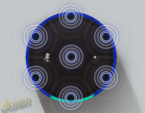 Amazon Echo