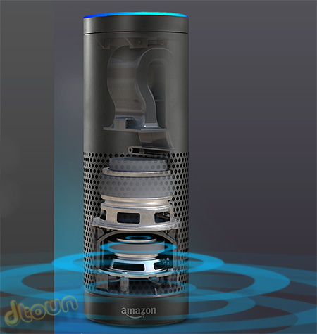 Amazon Echo