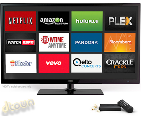 Amazon Fire TV