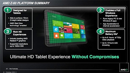 טאבלטים Windows 8 עם מעבדי AMD טאבלטים Windows 8 עם מעבדי AMD