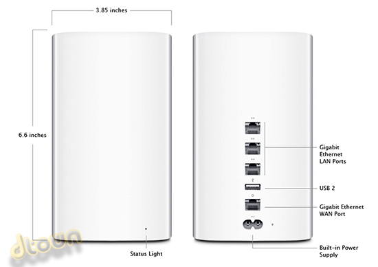 AirPort Time Capsule