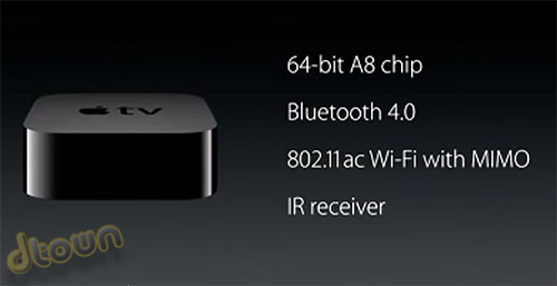 Apple TV