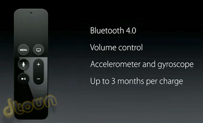 Apple TV