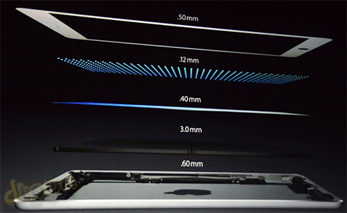 Apple iPad Air