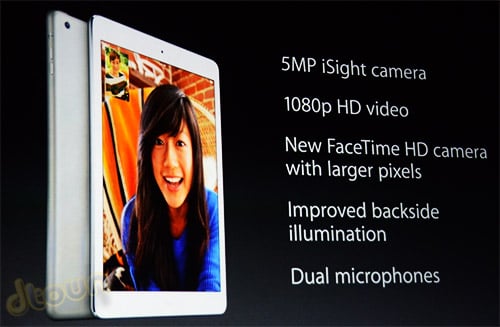 New Retina iPad mini