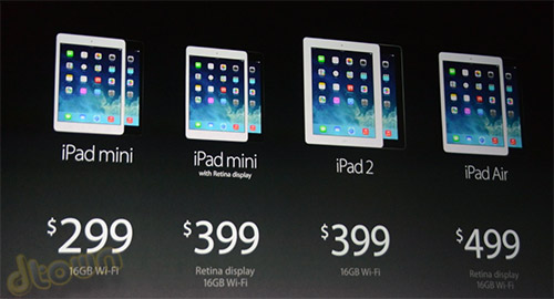 iPad Air