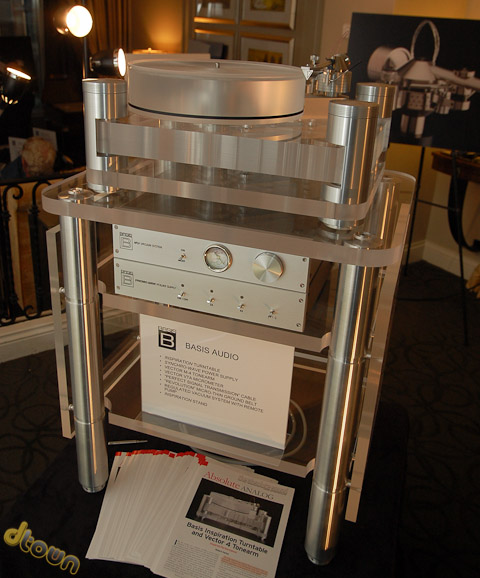Basis Audio Basis Audio