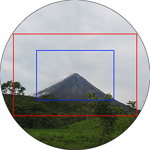 מקדם קיטוע במצלמות - CROP, מקור: ויקיפדיה