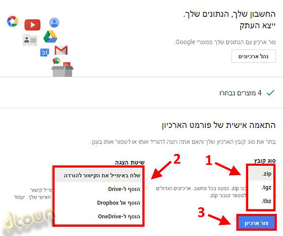 Google Takeout