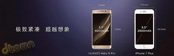 Huawei Mate 9 Pro